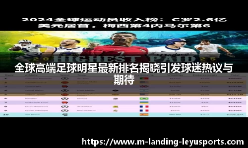 全球高端足球明星最新排名揭晓引发球迷热议与期待