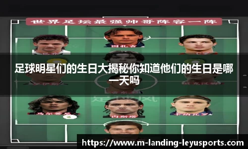 足球明星们的生日大揭秘你知道他们的生日是哪一天吗
